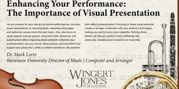 Enhancing Your Performance: The Importance of Visual Presentation